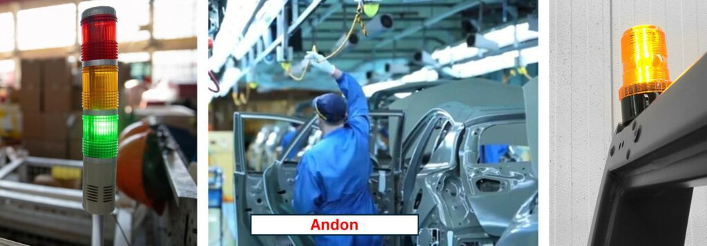 Visueel Management - Andon