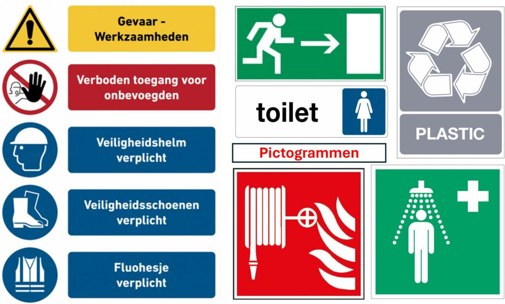 Visueel Management - Pictogrammen