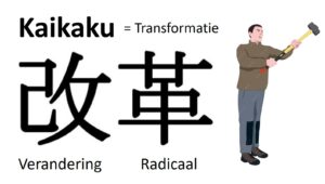Continu verbeteren - Kaikaku