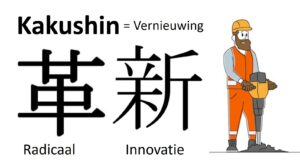 Continu verbeteren - Kakushin